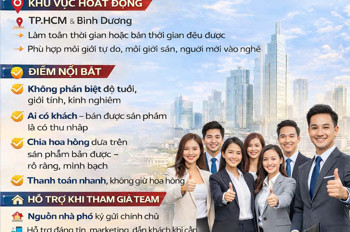 TEAM CHUYÊN BĐS NHÀ PHỐ – TUYỂN CTV & ACE MÔI GIỚI HỢP TÁC