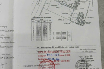 Xưởng Mặt Tiền Bà Triệu – Gần Bv Hóc Môn – 921M² – Quỹ Đất Lớn Hiếm