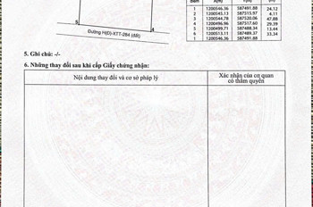 Quỹ Đất Lớn Hiếm – Sát Vành Đai 3 – 07Shr 1/ Kênh Trung Ương, Hm