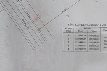 Mặt Tiền Nguyễn Thị Chắc - Phú Hòa Đông – 895M² – 665M² Thổ Cư – Chỉ 9 Tỷ