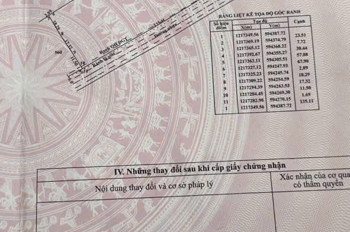 Siêu Quỹ Đất Góc 2 Mặt Tiền Nguyễn Thị Lèn – Ngang 115M Khủng