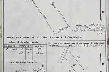 Quỹ Đất Ven Rạch Siêu Rộng – Mt Tl14 – 2.574M² Hiếm Có Q12
