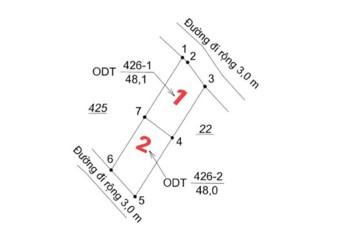 Cần Ra Hàng Gấp 2Lô Đẹp Vị Trí Tổ 12 Vĩnh Hội Ngọc Hiệp Phường Tây Nha Trang Để Trả Nợ Ngân Hàng 2