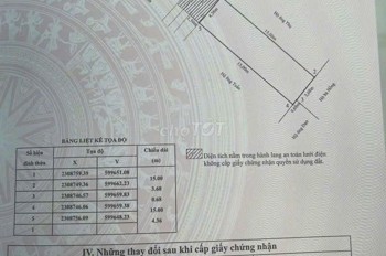 Đất Đẹp – Giá Tốt – Chính Chủ Cần Bán Gấp Tại Phường Máy Chai, Quận Ngô Quyền, Hải Phòng