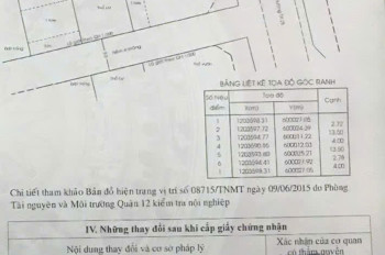 Nhà (4.2X16) Mặt Tiền Đình Quới An (Thạnh Xuân 25) – Xe Hơi Ngủ Trong Nhà