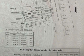 Siêu Phẩm Mt Chợ Q.12 – Kd Đa Ngành – 126M² – Cho Thuê 25Tr/th