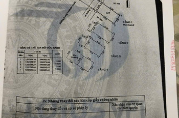 Nhà 4 Tầng (5X10) Mt Đường 30M Vỉa Hè – Nhà 4 Tầng – Giá 9.4 Tỷ