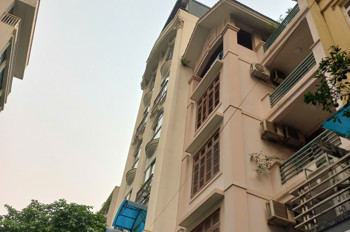 Cho Thuê Nhà Phân Lô Phố Trung Kính Giá Rẻ