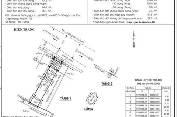 2 Lô Mặt Tiền Đường Quang Trung – Ngang Gần 10M – Xây Cao Ốc/ks Cực Đẹp
