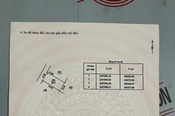 Bám Trục Cienco5- Chính Chủ Gửi Bán Đất Tại Trung Lập, Tri Trung, Huyện Phú Xuyên, Tp. Hà Nội