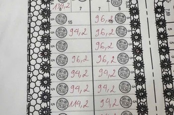 Bán Đất Cạnh Đấu Giá Đường Ql21a