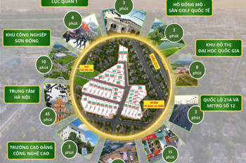 An Cư Lý Tưởng – Đầu Tư Sinh Lời Tại Hòa Lạc