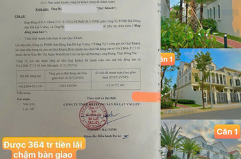 Cần Bán Gấp – Cắt Lỗ 3 Căn Aqua City, Thu Hồi Vốn Nhanh - Tại Biên Hoà - Đồng Nai