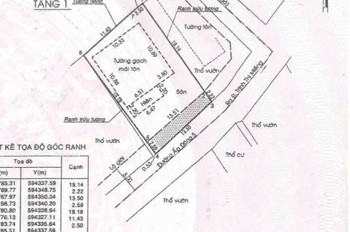 Mặt Tiền Ấp Đông – Ngang 13,5M Nở Hậu – Sát Q12 Chỉ 13 Tỷ