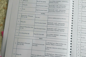 Căn Hộ An Gia The Gió – Giá Chỉ 800 Triệu – Hỗ Trợ Vay 1,6 Tỷ, 2 Năm Đầu Không Lãi