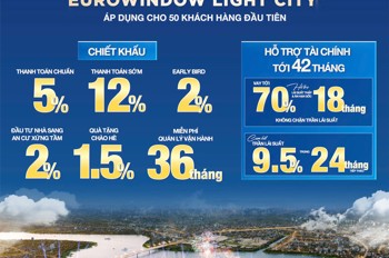 Eurowindow Light City – Ưu Đãi Khách Hàng Tiên Phong 2%. Quỹ Căn Mặt Đại Lộ Ánh Sáng Lh: 09666 343