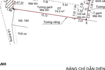 Mặt Tiền Chợ Giãn Dân – Ngang 5M Hiếm – Chỉ 8.79 Tỷ Kinh Doanh Bất Chấp