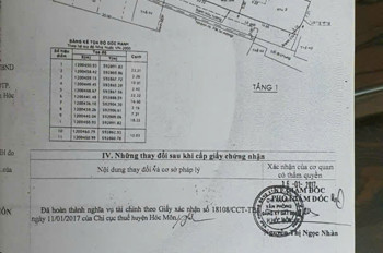 Giảm Sốc – Bán Nhà Mặt Tiền Nguyễn Thị Sóc (10X48) – Gần Chợ Đầu Mối – Hóc Môn