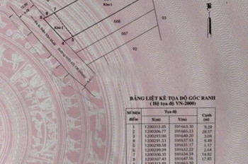 Bán Gấp Lô Đất Mt Hẻm Nhựa 8M Gần Chợ Đại Hải, Xã Bà Điểm Hóc Môn