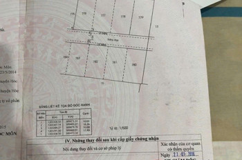 Sót Lại Nền 200M Duy Nhất Mặt Tiền Đường 12M Nhựa Xuân Thới Sơn, Hóc Môn, Giá Rẻ