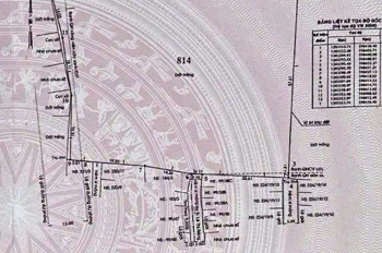 Siêu Phẩm 3.900M² Thới An Q12 – 4 Đường Vào – Giá Chỉ 8Tr/m²
