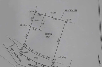 Bán Đất Đẹp – 1 Sẹc Đường Đặng Thúc Vịnh – Đông Thạnh, Hóc Môn – Giá Chỉ 14.3 Tỷ Tl
