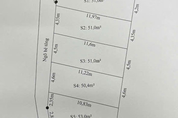 Bán Dãy Đất Khu Chợ Cầu Vồng – Lõi Du Lịch – Ngõ Thông – Giá 22Tr/m²