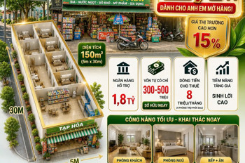 Nhà Phố 150M2 2 Tầng 6Pn Mặt Tiền Tạo Lực 2 Lai Uyên - Sổ Đỏ Giá 2.1 Tỷ - Cơ Hội Vàng, Liên Hệ Ngay