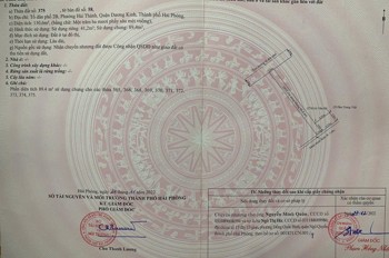 Bán Lô Đất Đẹp Tại Hải Thành 2 - Dương Kinh - Tuyến Công Viên