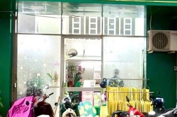 Cần Sang Tiệm Nail Phú Nhuận Vị Trí Đẹp, Khách Ổn Định