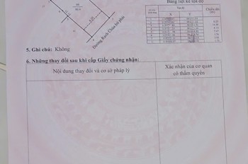 Bán Nhà Mặt Tiền Phường Sa Đéc 90M2, 3Pn, Sổ Hồng. Hướng Đông Nam, Giá Nhỉnh1.8 Tỷ
