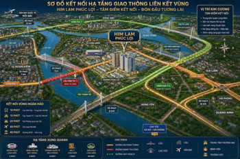► Noxh Him Lam Phúc Lợi – Cơ Hội An Cư Giữa Trung Tâm Long Biên
