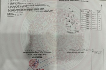 Đất Đẹp – Giá Tốt – Chính Chủ Cần Bán Đất Tại Đạt Lí, Tp. Buôn Ma Thuột, Đắk Lắk