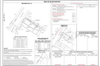 Bán Gấp 2 Lô Đất Mt Hiệp Thành 26 – Q.12 – Vị Trí Vàng Sát Chợ & Trường Học