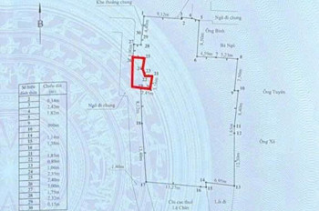Tô Hiệu – Lê Chân Biệt Thự Hiếm 770M² Giữa Trung Tâm