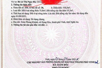 Đất Đẹp – Giá Tốt- Chính Chủ Cần Bán Đất Xóm Phong Khánh, Xã Hưng Hòa, Tp Vinh, Nghệ An.(cũ)