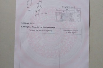 Bán Nhà Mặt Tiền Nguyễn Tất Thành, Sa Đéc, Nhà Mới 100%, Hướng Đông Bắc