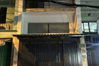 Tìm Đối Tác Thuê Mặt Bằng Sạch Sẽ, An Ninh Để Kinh Doanh Cácc Dịch Vụ Làm Đẹp Cá Nhân Khu Vực Lê