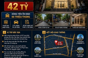 Bán Tòa Văn Phòng Trung Kính - Cầu Giấy - Phân Lô Vỉa Hè Ô Tô Tránh - 7 Tầng Thang Máy - 86M² - Mt