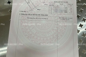Bán Gấp! Nhà Phố 2 Tầng, 3Pn, Hoàng Diệu P1 Tp Sa Đéc, Sổ Hồng, 2.7 Tỷ