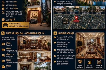 Bán Nhà Phân Lô Giảng Võ - Ba Đình - 75M² - 6 Tầng - Mặt Tiền 7.5M - Ô Tô - 40 Tỷ