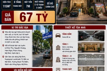 Bán Tòa Văn Phòng Nguyễn Hoàng - Nam Từ Liêm - 8 Tầng Thang Máy, Phân Lô Vip, Vỉa Hè Rộng - 115M2 