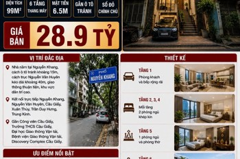 Bán Nhà Nguyễn Khang - Cầu Giấy - Thang Máy, Diện Tích Rộng, Gần Ô Tô Tránh - 99 M2 - 6 Tầng - Mt