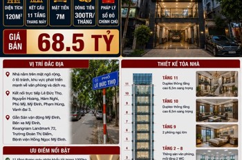Bán Tòa Vp Lê Đức Thọ - Nam Từ Liêm - 11 Tầng Thang Máy, Dòng Tiền 300Tr/tháng - 120M2 - Mt 7M 