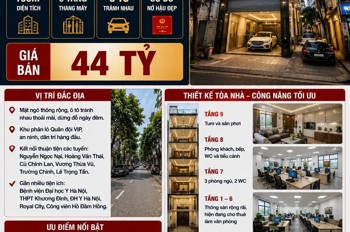 Bán Tòa Vp Nguyễn Ngọc Nại - Thanh Xuân - Phân Lô Quân Đội, Ô Tô Tránh, Thang Máy - 100M2 - 9 Tầng