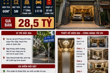 Phân Lô Phùng Chí Kiên - Cầu Giấy 60M² - 7 Tầng Thang Máy - Gara 2 Ô Tô - Full Nội Thất - Giá 28,5