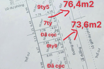 Bán Đất Mặt Tiền Quán Tre, P. Trung Mỹ Tây, Quận 12 – Đối Diện Bến Xe An Sương