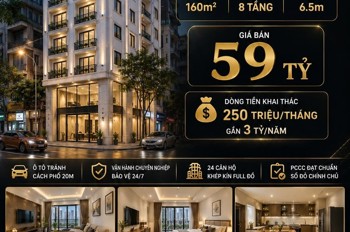 Bán Tòa Apartment Trung Kính - Cầu Giấy - Ô Tô Tránh - Dòng Tiền 3 Tỷ/năm - 160M2 - 8 Tầng - Mt