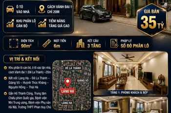 Bán Nhà Phân Lô Láng Hạ - Đống Đa - Ô Tô - Kinh Doanh- 90M² - 3 Tầng - Mt 6M - 35 Tỷ