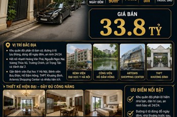 Bán Nhà Liền Kề Hoàng Văn Thái - Thanh Xuân - Khu Quân Đội Phân Lô - Ô Tô Dừng Đỗ - 90M2 - 4 Tầng 
